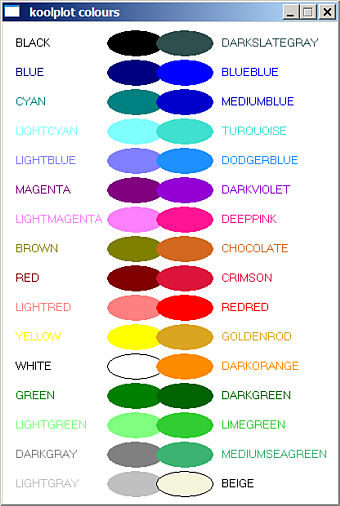 sample koolplot colours